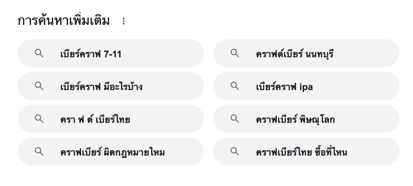 relate keyword นำไปใช้ทำบทความ SEO ได้
